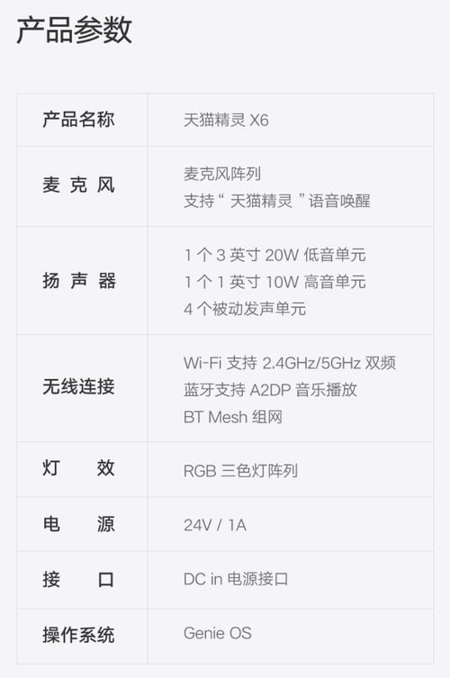 天猫精灵 X6 音响深度解析 6 单元二分频与天空音布局，首发 369 元的音质越级之选