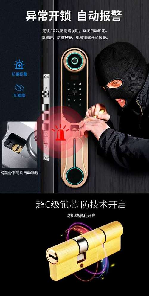 智能门锁指纹锁黄页 陆信信息助力安全便捷生活